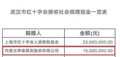 内蒙古豪利777官网集团有限公司
