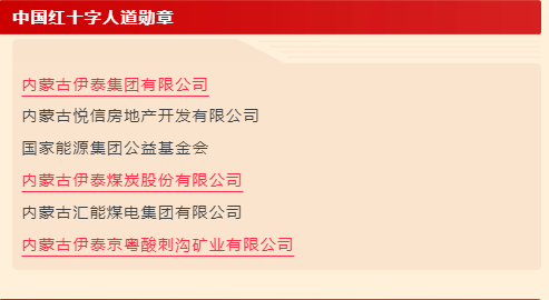 豪利777官网集团8家单位荣获中国红十字总会表彰